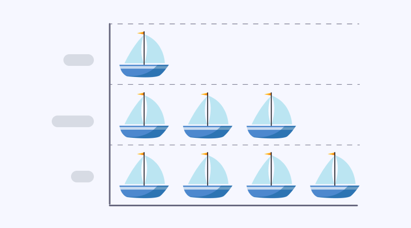 Illustration for Picture graphs